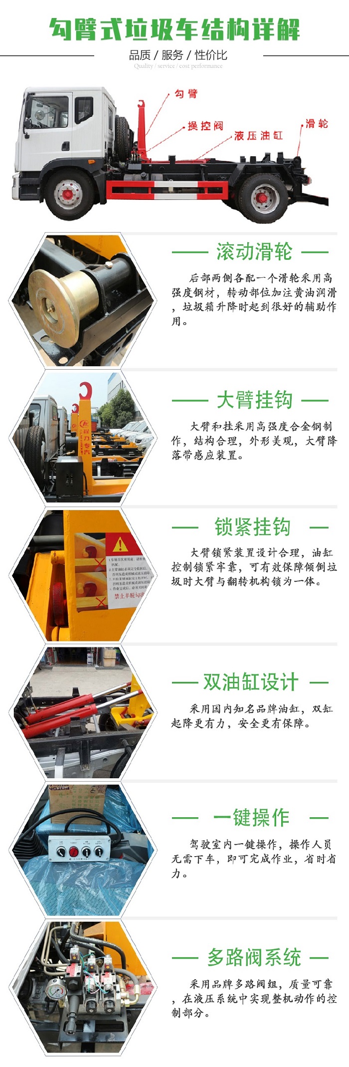 國(guó)六東風(fēng)天錦12方勾臂套臂垃圾車